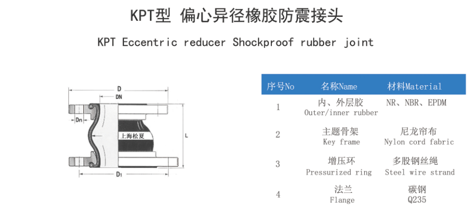 偏心異徑橡膠接頭結(jié)構(gòu)圖