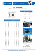 如何區(qū)分橡膠軟接頭的公稱(chēng)直徑