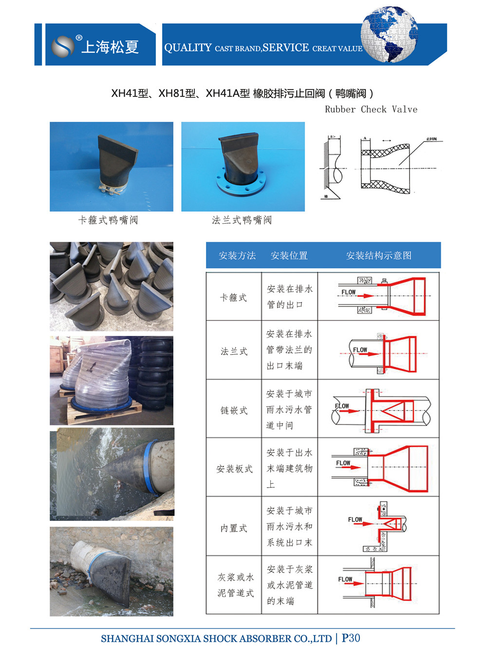 橡膠鴨嘴止回閥型號參數(shù)表